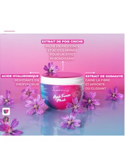 Hyalu Fusion Mask les secrets de loly | Aroma Beauté Institut Lyon 4