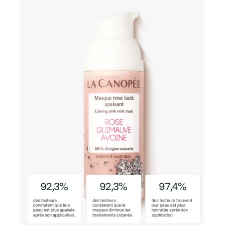 Masque rose lacté apaisant | Aroma Beauté Lyon 4